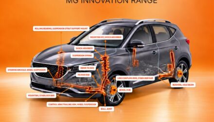 NRF FOCUSING ON CHINESE BRANDS, EXPANDING OUR RANGE WITH MG The growing…